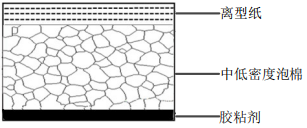 7bfc76afdfddc1a4342c176f4ab0a0a.png 7bfc76afdfddc1a4342c176f4ab0a0a.png