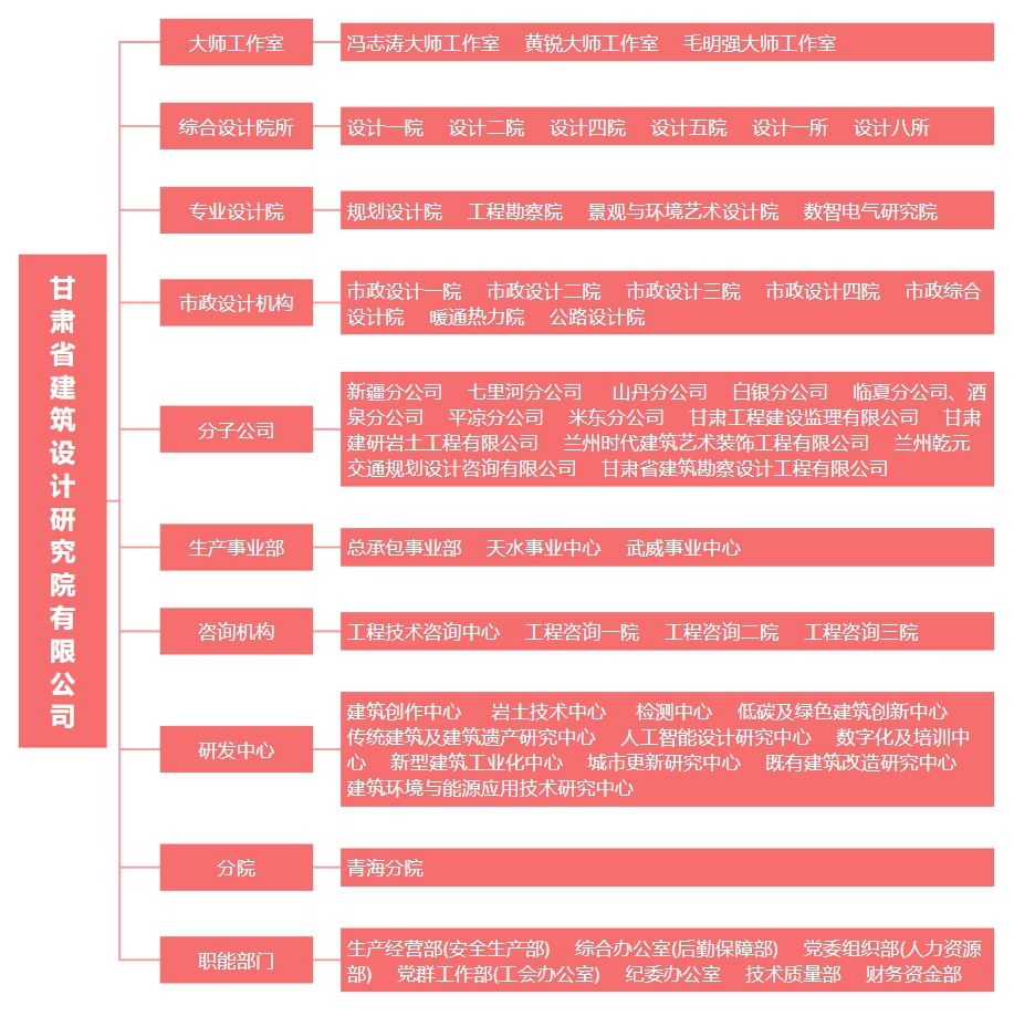 微信截圖_20250428100552.png